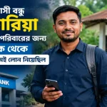 ব্রাক ব্যাংক থেকে স্বাবলম্বী এসএমই লোন.png